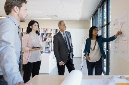 Formation BYOS (Bring your own situations)