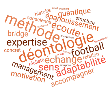 Méthodologie Méthodologie